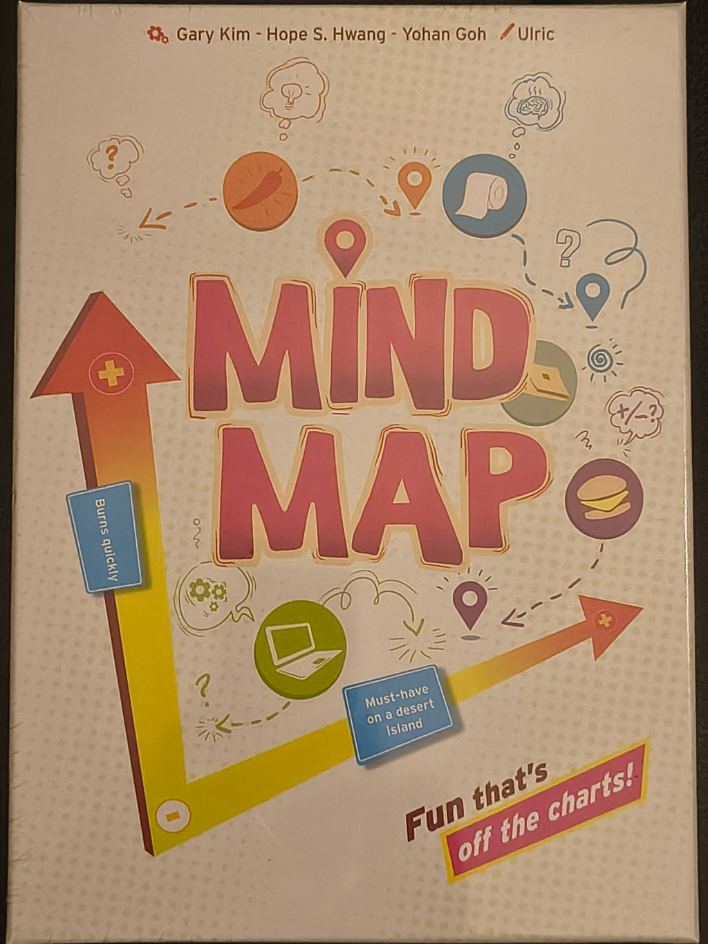 Brand New Mind Map, Fun Family Party Game, UK Seller